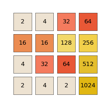 2048 game 2048